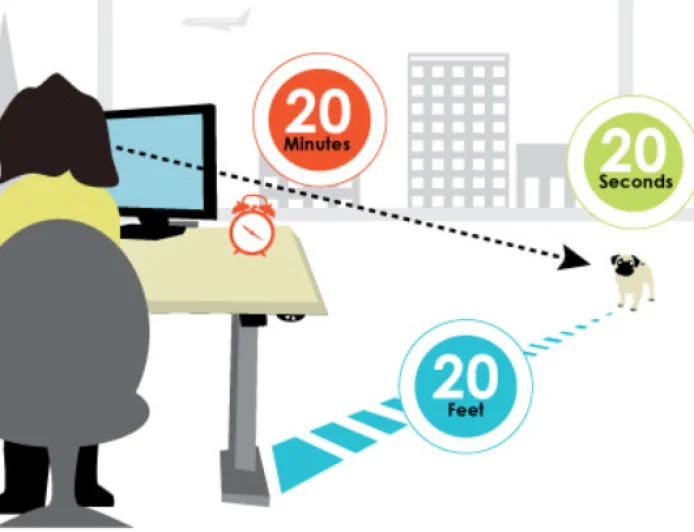 The 20-20-20 Rule: A Simple Habit That Can Help Reduce Eye Strain
