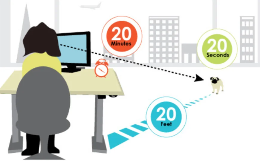 The 20-20-20 Rule: A Simple Habit That Can Help Reduce Eye Strain