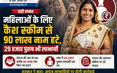 महिलाओं के लिए कैश स्कीम से 90 लाख नाम हटे, 29 हजार पुरुष भी लाभार्थियों में शामिल