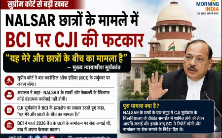 NALSAR छात्रों के मामले में BCI पर सुप्रीम कोर्ट की फटकार, CJI सूर्यकांत बोले- ‘यह मेरे और छात्रों के बीच का मामला’