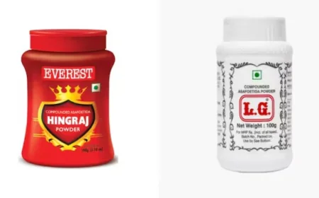 हींग खरीदने वालों के लिए बड़ी खबर! Everest और Laljee Godhoo पर FSSAI की कार्रवाई
