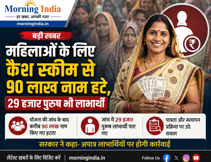 महिलाओं के लिए कैश स्कीम से 90 लाख नाम हटे, 29 हजार पुरुष भी लाभार्थियों में शामिल